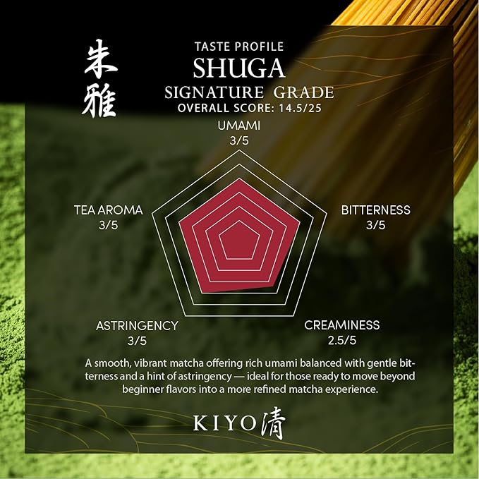 Kiyo Matcha Signature Grade Shuga Ceremonial Uji Matcha - Pure Japanese First Harvest Ceremonial Grade Matcha Green Tea Powder from Uji, Japan (40g/1.41oz)