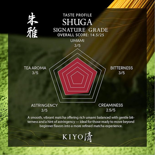 Kiyo Matcha Signature Grade Shuga Ceremonial Uji Matcha - Pure Japanese First Harvest Ceremonial Grade Matcha Green Tea Powder from Uji, Japan (40g/1.41oz)