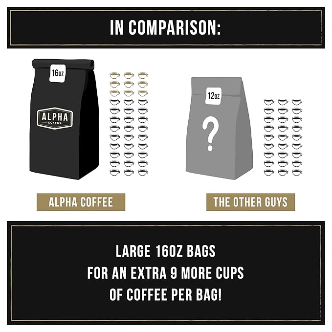 Alpha Coffee - Smooth Operator - 16 oz. Premium Espresso Blend - Gourmet Medium Roast Coffee | Veteran Owned - Specialty Small Batch Roasted Coffee | 100% Arabica Beans (Smooth Operator Espresso Grind)