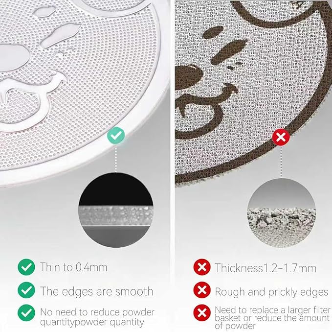 51mm Espresso Puck Screen, 0.4mm Ultra Thin Espresso Puck, Metal Reusable Coffee Filter for 51mm Espresso Portafilter Basket - 316 Stainless Steel(Doggie)