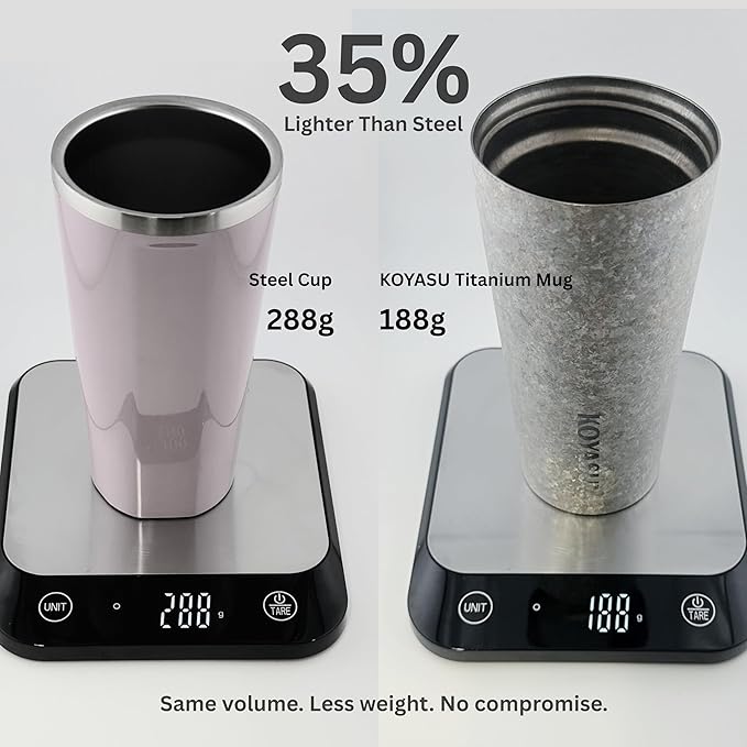 KOYASU® Ti-Zero™ 16oz Titanium Water Bottle [Glacial Blue] - Crystal Ice Finish. Double-Wall Vacuum Insulated Sport Mug. Fits Car Cup Holder, Sweat-Proof & Leak-Proof for Road Trips