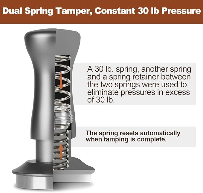 MEION Espresso Tamper 58.5mm Coffee Tamper, Calibrated Dual Spring Loaded Barista Tamper with Stainless Steel Base, Comes with aluminum storage pad (58.5MM, Silver)