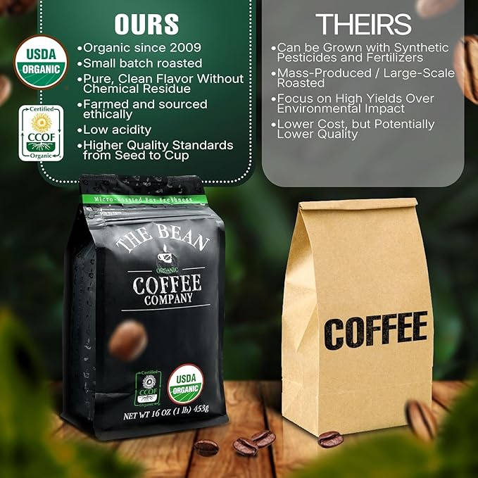 The Bean Organic Coffee Company Premium Espresso, Dark Roast, Whole Bean Coffee, 5-Pound Bag
