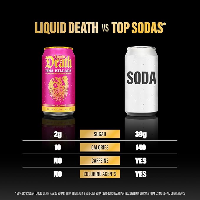 Liquid Death Soda-Flavored Sparkling Water - Modern Variety, Less Sugar*, Huge Flavor, No Caffeine, No Artificial Sweeteners, 4 Flavors: Lime, Orange, Strawberry, Piña Killada 12 Fl Oz (Pack of 12)