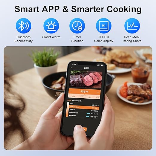 Newise Wireless Bluetooth Meat Thermometer - 2 Probes & App Control, Valentines Day Birthday Gifts for Men Him, Smart Digital Thermometer for Cooking, Oven, Smoker, BBQ, Grill
