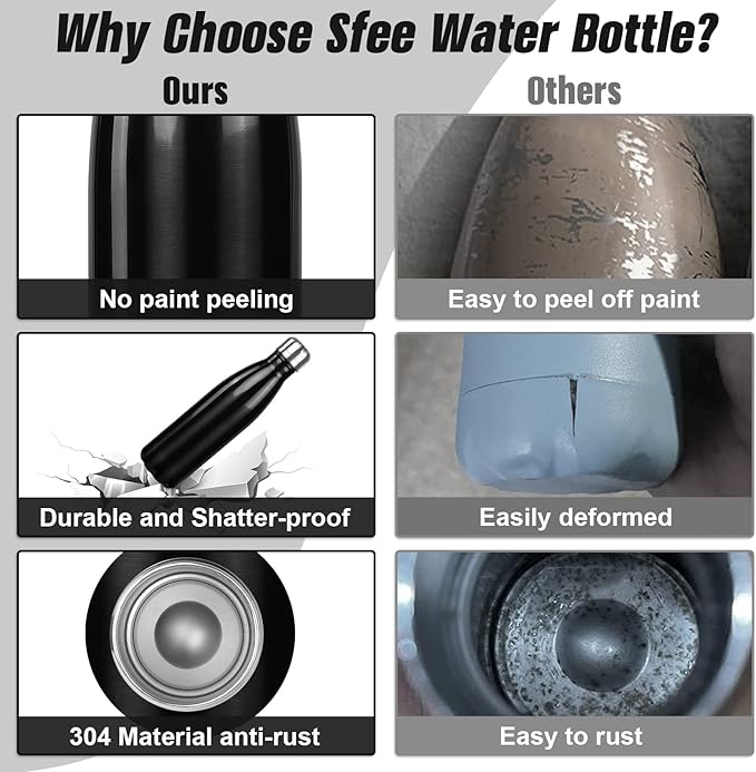 Sfee Insulated Water Bottle, 17 oz Stainless Steel Water Bottles, Double Wall Vacuum Reusable Water Bottles Leak Proof BPA-FREE Sports Bottle Cup Keep Hot&Cold for Running Gym Workout Cycling Kids