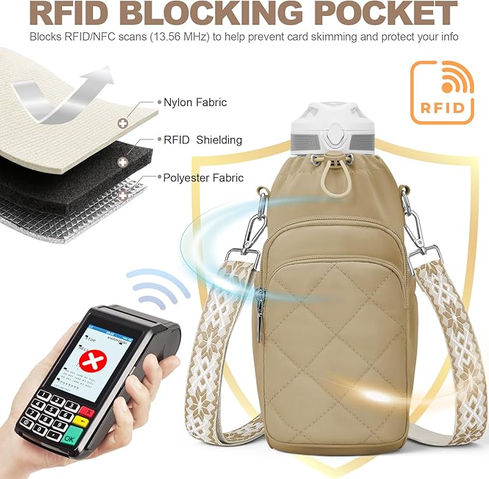 Water Bottle Bag Crossbody，Insulated Water Bottle Purse Crossbody Water Bottle Holder with Strap 40 oz