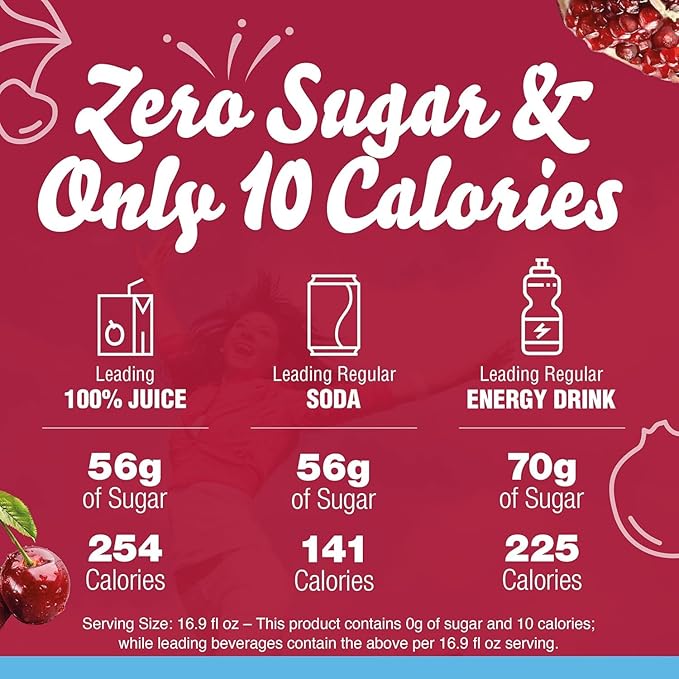 Crystal Light On The Go Antioxidant, Natural Cherry Pomegranate, 10-Count Boxes (Pack of 3)