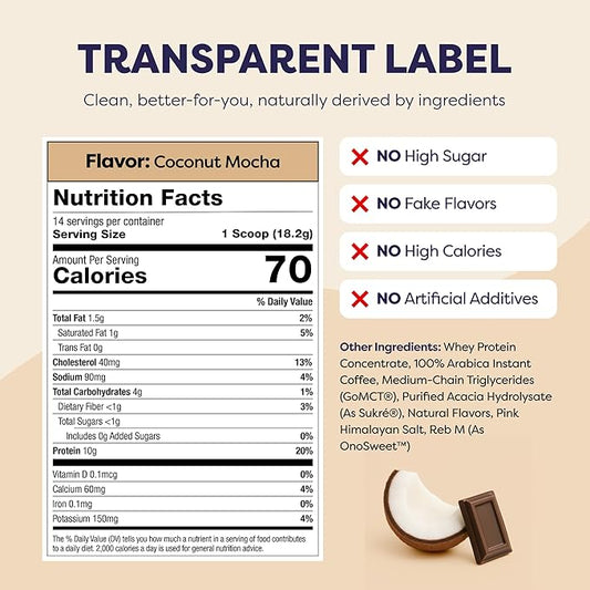 Coconut Mocha Protein Iced Coffee - Premium Whey Protein & Instant Iced Coffees - 100% Natural Cold Brew - Zero Artificial Flavors & Sweeteners, 80 mg Caffeine, No Added Sugar, 20 Servings