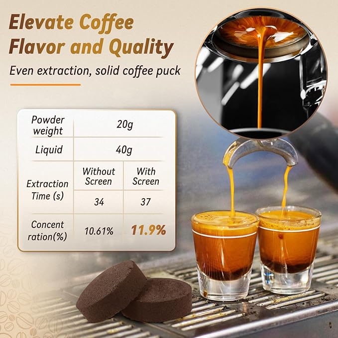 AANQQ 2 Packs 53.3mm Puck Screen with Stand: Espresso Puck Screen for 54mm Portafilter Basket - 316L Metal Contact Shower Screen 1.7mm Thickness 150μm for Espresso Machine Espresso Filter Screen