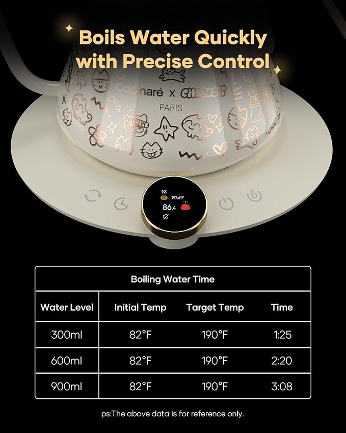 Cocinare Collab Collection Chanior White Gooseneck Electric Kettle, ±0.5℉ Precise Temperature Control for Pour-Over Coffee & Tea, Quick Heating 1500W, Stainless Steel Interior, 0.9L