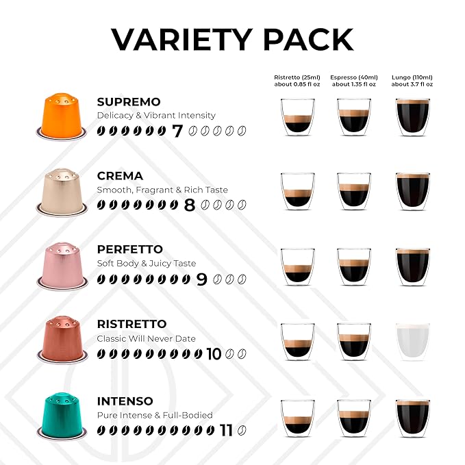 BrewBlack Variety Pack Coffee Capsules - 50 Aluminum Coffee Pods Compatible with Nespresso Original line, Medium and Dark Roast - Made in Italy