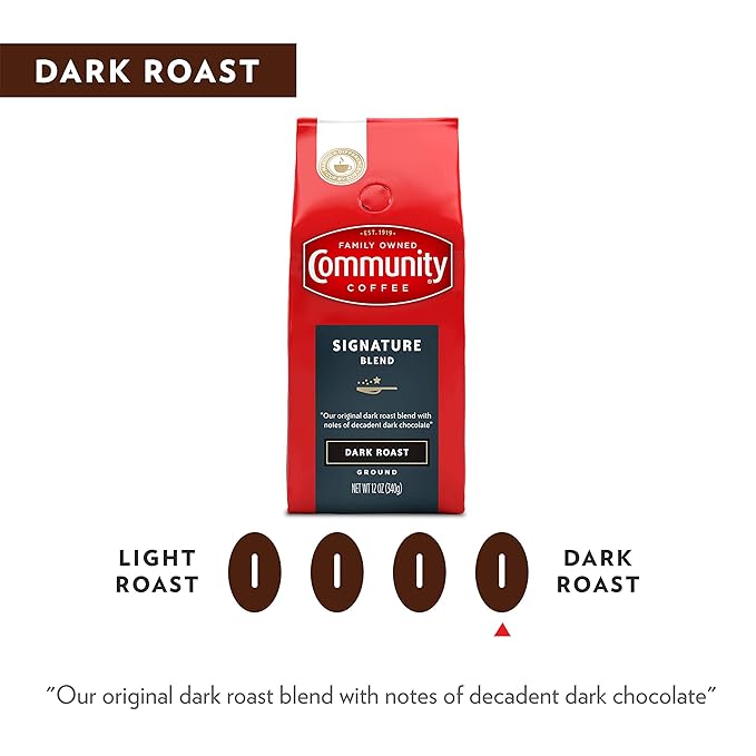Community Coffee, Signature Blend Dark Roast, Premium Ground Coffee, 72 Ounces, 12 oz (Pack of 6)