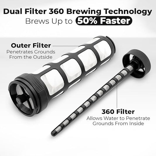 VINCI Cold Brew 360, Plastic Cold Brew Coffee Maker Featuring Patented Dual Filter 360 Brewing Technology, Cold Brew for Iced Coffee (1.4 Liter / 47 FL.OZ)