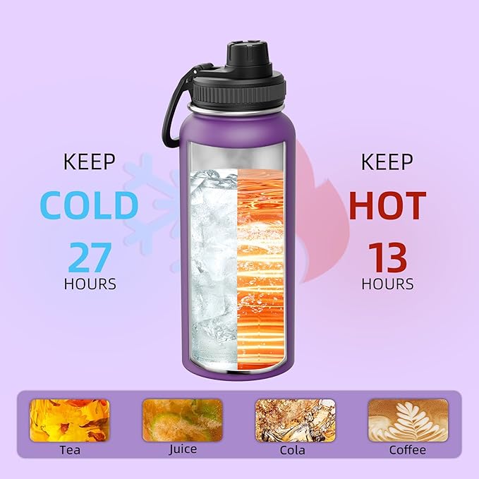 SASEUM Sport Water Bottle 32oz Stainless Steel Double Wall Vacuum Thermal Mug with Leak Proof Spout Lids, Wide Mouth Metal Insulated Water Jug for Gym and Travel（Purple）