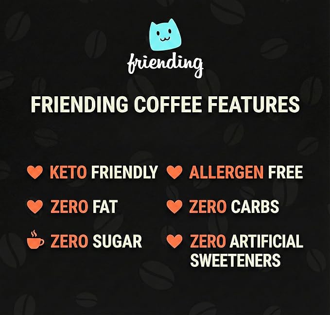 Coffee For Two – Friending 12 oz Coffee, Medium Roast – Premium Brazilian Single Origin Arabica Beans – Made in USA – Coffee Gift with Private QR Love Message