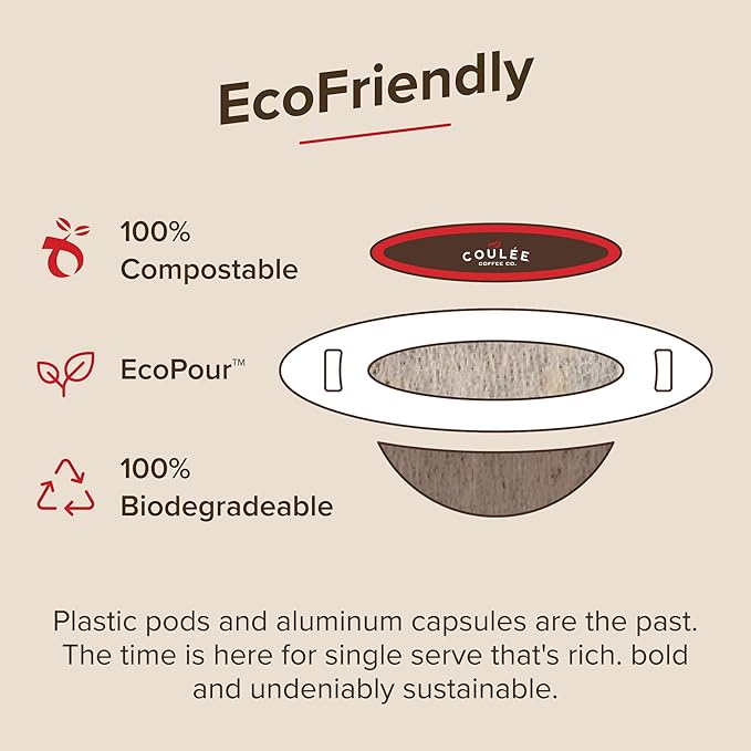 Coulée EcoPour Doc's Blend Coffee, Single Serve Pour Over Arabic Coffee, Dark Roast, Use for Camping or Traveling, Pre Filled Compostable Filters, Ready to Brew with Hot Water, 20 Pack