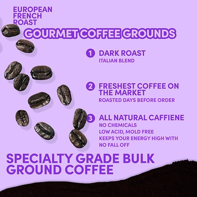 Sarasota Coffee Ground Cubano European French Roast | Dark Roast Gourmet Coffee Grounds | Low Acid, Mold Free, Specialty Grade Bulk Ground Coffee | 5lb (80 oz)