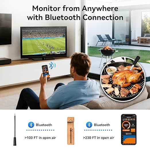 Newise Bluetooth Wireless Meat Thermometer with Smart APP, Long Range & Fast Charge, Digital Food Thermometer for Grill, Oven, Smoker, Christmas Perfect Gifts for Men Dad