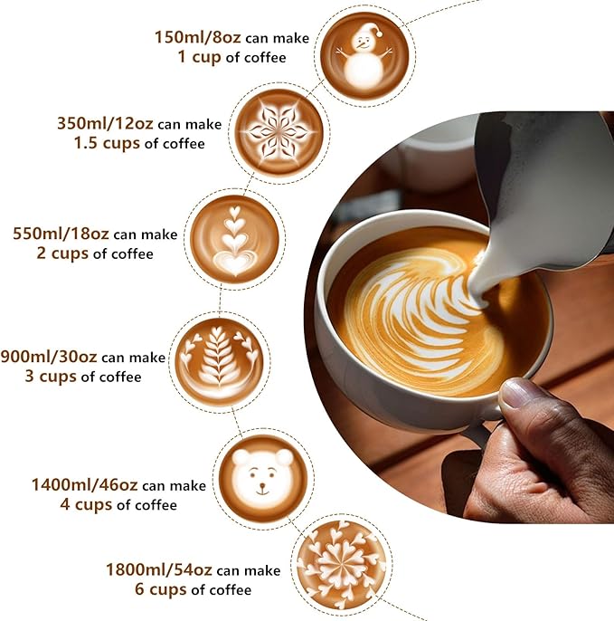 12oz Milk Frothing Pitcher-Stainless Steel Steaming Jug for Espresso, Cappuccino & Coffee-Heat-Resistant, Dripless Spout, Measurement Scale, Dishwasher Safe (350ml/12oz)