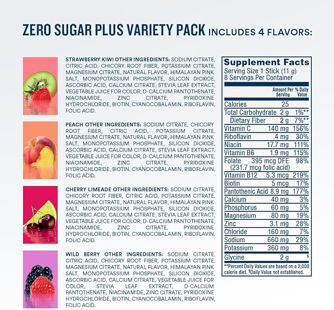 DripDrop Zero Sugar Plus - Sugar Free Hydration Packets - Single Serve Electrolytes Powder Drink Mix - Strawberry Kiwi, Peach, Cherry Limeade, Wild Berry - Non-GMO, Gluten Free, Vegan - 8 Sticks