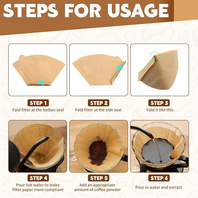 DTFMZOV 200 Count Coffee Filters #1, Disposable Coffee Filters, U Shape Natural Unbleached Coffee Paper Filter for Pour Over and Drip Coffee Maker, Suitable for Home Coffee Shop (1-2 Cup)
