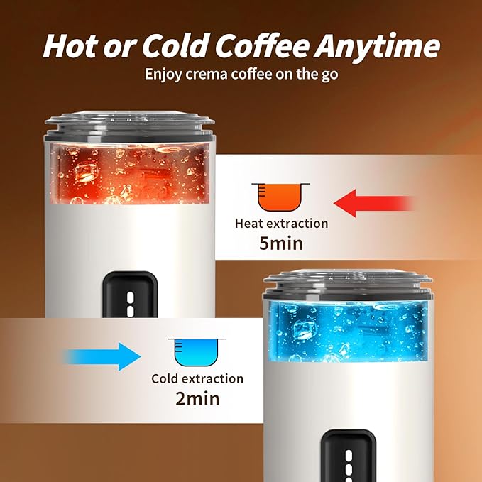 Portable Espresso Maker with Stainless Steel Body | 7500mAh Rechargeable Battery | 20 Bar Self-Heating with USB-C | Works with Most Capsules Compatible for Camping, Travel, Outdoor (White)