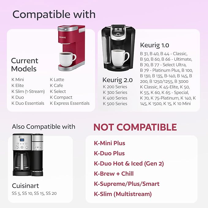 4 Pack Reusable K Cups for Keurig Coffee Makers – BPA-Free Refillable Coffee Pods, 4 Black – Compatible with Keurig Brewers