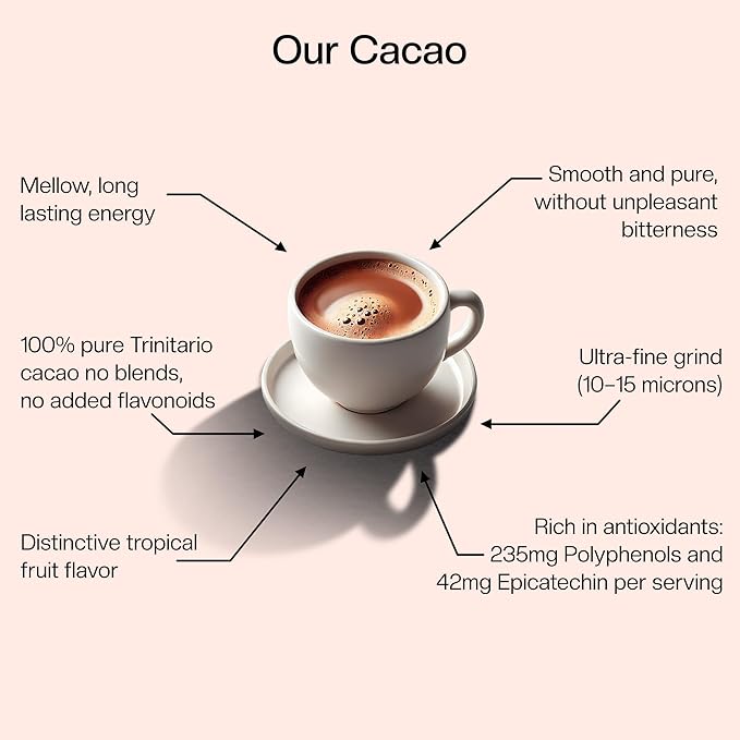 Grevista 100% Pure Cocoa Powder – Unmistakably Premium Quality | Bronze & Silver Medal-Winning | High flavanol | Organic, Unsweetened, Non Alkalized, No Heavy Metal, cacao powder for coffee