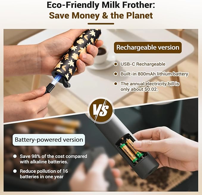 Milk Frother Handheld Rechargeable - 2-Speed Electric Whisk with 5 Detachable Heads (Frother/Mixer/Whisk) for Coffee, Latte, Cappuccino & Matcha, Drink Mixer (Flower 13)