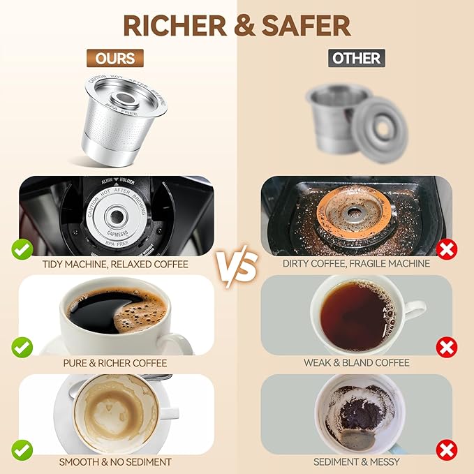 CAPMESSO Reusable Coffee Pods for Keurig 1.0: 4 Stainless Steel Refillable K-Cups with 12 Gaskets - Universal Compatibility, Eco-Friendly, Silver