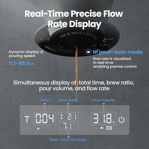 MHW-3BOMBER Extra-Large Coffee Scale with Timer, 5.9 * 5.9in, Digital Pour-Over Scale with Flow Rate, 2kg/0.1g Espresso Scale, 3-Brew Mode, Rechargeable Coffee Bean Weight Scale,Black,ES5663