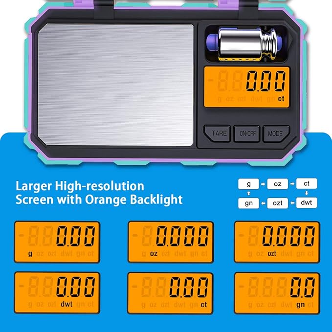 (Upgradaed) AMIR Digital Mini Scale, 200g /0.01g Pocket Scale, 50g Calibration Weight, Electronic Smart Scale, 6 Units, LCD Backlit Display, Tare, Auto Off, Stainless Steel (Battery Included)