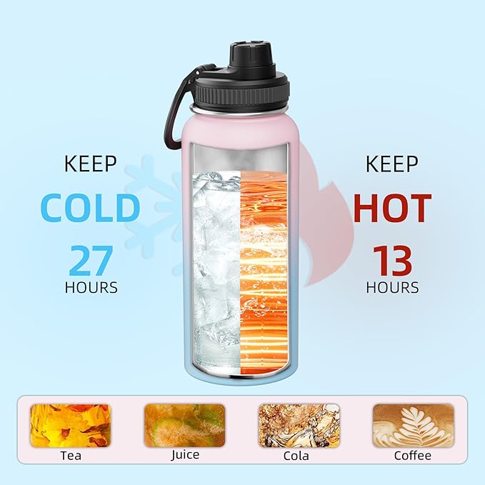 SASEUM Sport Water Bottle 32oz Stainless Steel Double Wall Vacuum Thermal Mug with Leak Proof Spout Lids, Wide Mouth Metal Insulated Water Jug for Gym and Travel（Blue Pink）
