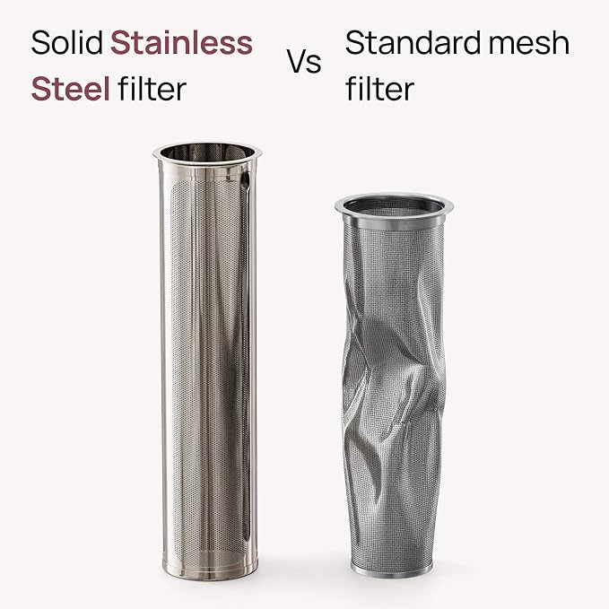 NitroPress Cold Brew Coffee Maker – Stainless Steel Home Brew Kit for Coffee and Tea with 200 Micron Filter Basket and Storage Cap - Perfect for Cold Brew at Home