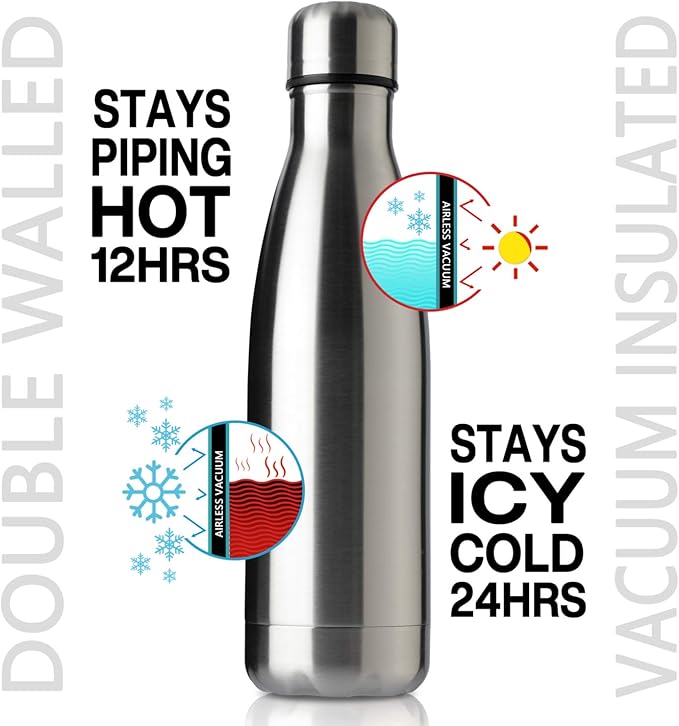 MEWAY 17oz Sport Water Bottle 8 Pack Vacuum Insulated Stainless Steel Leak-Proof Double Wall Cola Shape Water Bottle,Keep Drinks Hot & Cold (Silver,8 Pack)