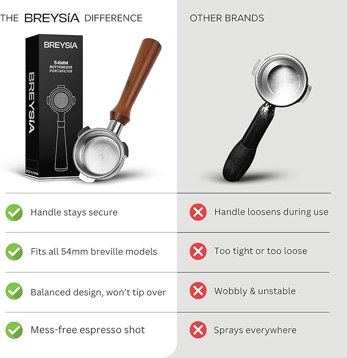 54mm Bottomless Portafilter – Compatible with Breville Espresso Machines – Portafilter 54mm with Ergonomic Rosewood Handle + 18g Basket | BREYIA