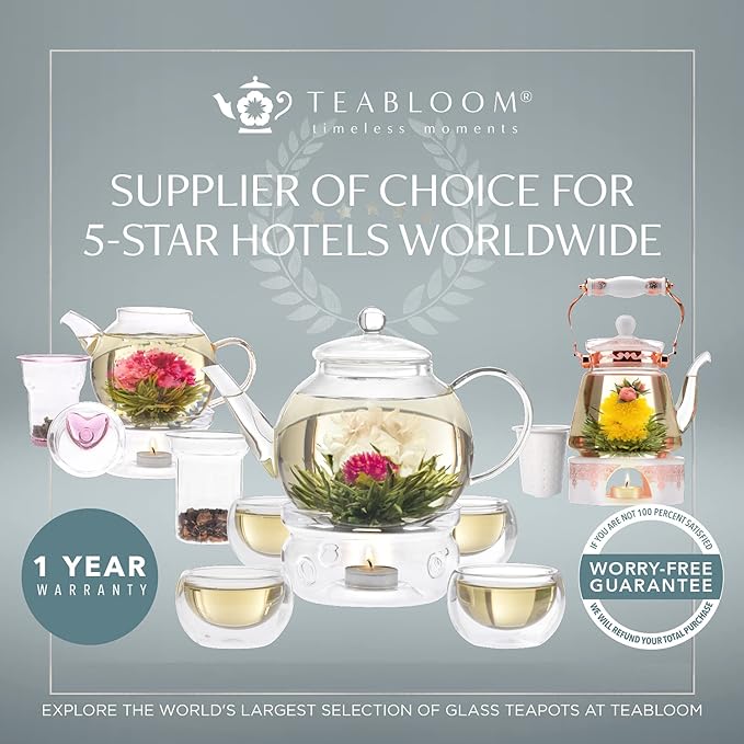 Teabloom Oversized Insulated Borosilicate Glass Mugs (17 oz / 500 ml) – Set Includes 2 Mugs + 2 Blooming Teas – Premium Quality Microwave Safe Glasses
