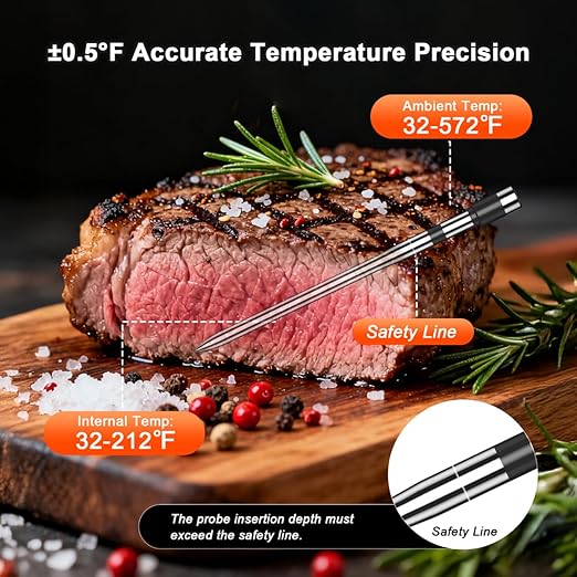 Wireless Smart Meat Thermometer with 4 Probes & APP Alerts, 800ft Bluetooth Grill Thermometer, 0.19In Ultra Thin Probes, ±0.5℉ Accuracy, Big Digital Backlit Screen, for Kitchen BBQ, Oven, Smoker