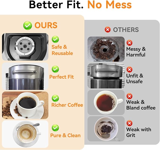 CAPMESSO Reusable K Cups for Keurig: 4 Stainless Steel Coffee Pods 5-hole Metal Coffee Filters for Keurig K Supreme/K Slim/K-Brew Chill/K-Duo Gen 2 with Multistream Technology, No BPA, Durable