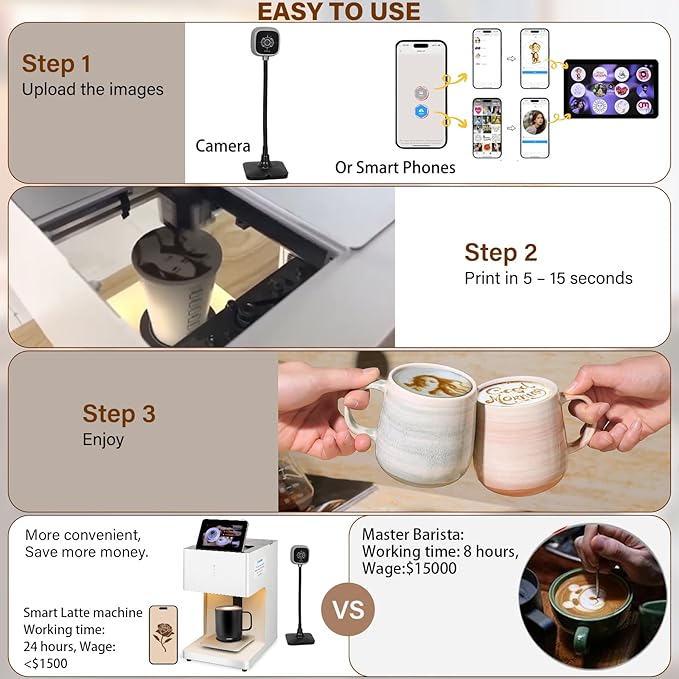 WISHILO® 600DPI High-Resolution Portable Auto Coffee Latte Art Maker - WiFi Smart Food Printer, DIY Custom Designs for Coffee Foam, Desserts (Parties, Cafes, Offices, Christmas), with a Camera