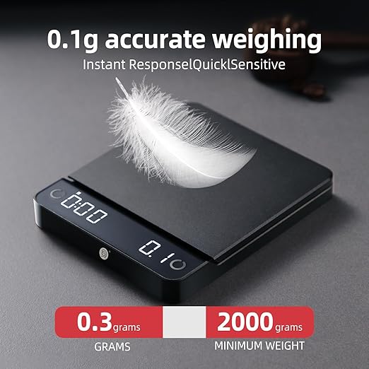 Mini Espresso Scale with Timer, Coffee Scale with Auto Timing, Small Precision Kitchen Digital Coffee Scale, Aluminum Alloy Body, Super Thin, 1200mAh, 2kg/0.1g White