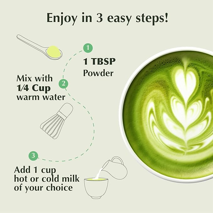 Encha Matcha Latte Powder - Keto Collagen Matcha Powder - First Harvest - Premium Japanese Macha - 150g / 5.3oz