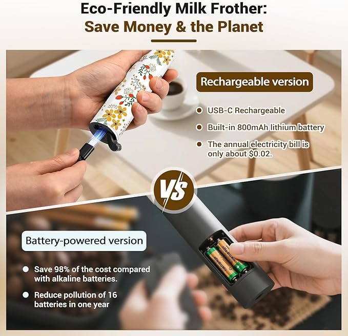 Milk Frother Handheld Rechargeable - 2-Speed Electric Whisk with 5 Detachable Heads (Frother/Mixer/Whisk) for Coffee, Latte, Cappuccino & Matcha, Drink Mixer (Flower 7)