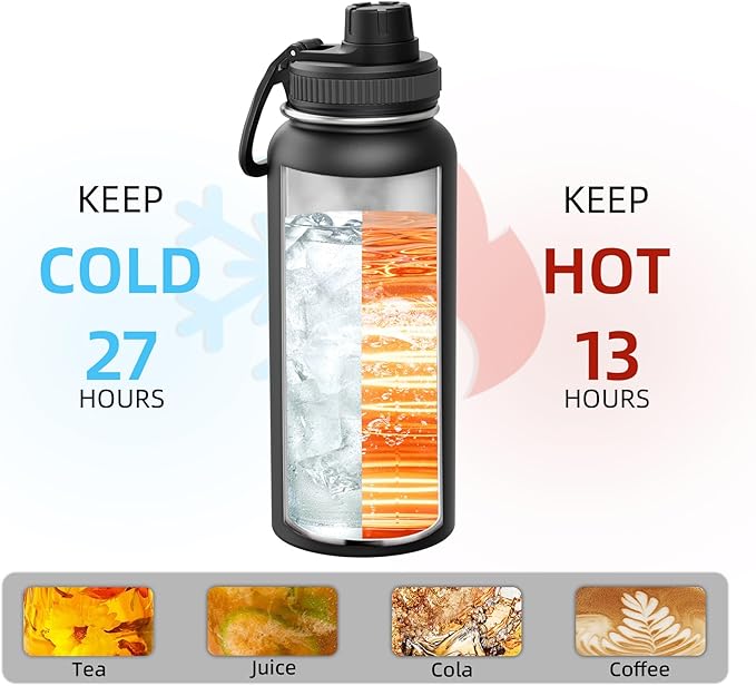SASEUM Insulated Stainless Steel Water Bottles 32oz with Spout Lids Metal Vacuum Thermal Large Water Jug Leak-proof Reusable Flask for Sports Gym and Travel,Black
