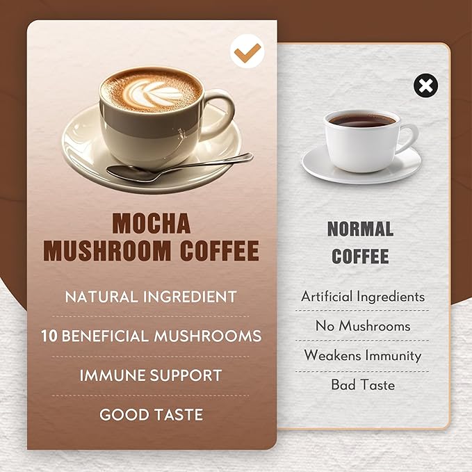 Mushroom Coffee with Cocoa Powder, 10 in 1 Mushroom Blend Instant Powder, Coconut & MCT | Focus, Energy, Immunity | Sugar Free, Vegan, Gluten-Free, Non-GMO | 30 Servings, 8.5 Oz
