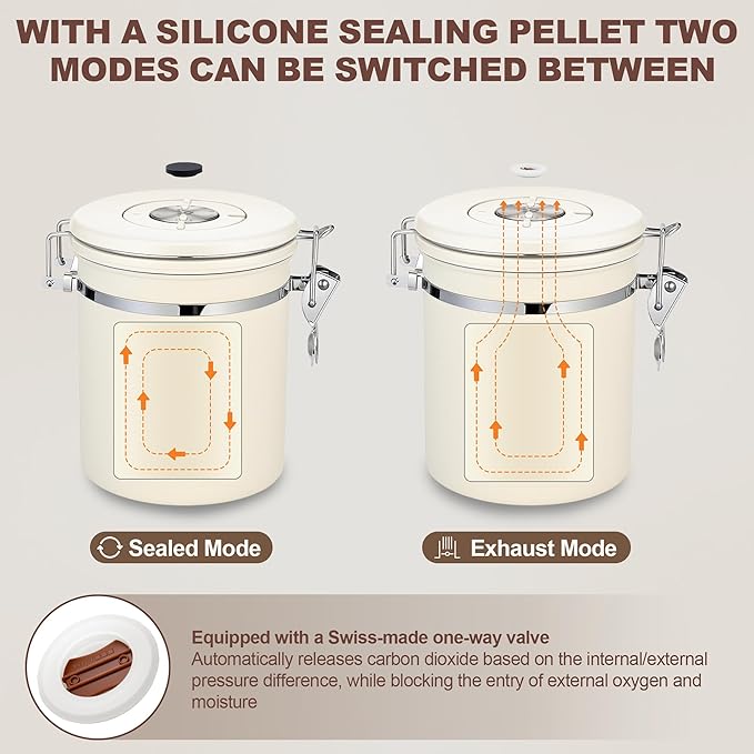 ShanSon Coffee Canister Airtight Coffee Container Stainless Steel Coffee Bean Storage Container with Scoop Coffee Canister for Beans Grounds Sugar Flour Tea Cereal,22OZ,Beige