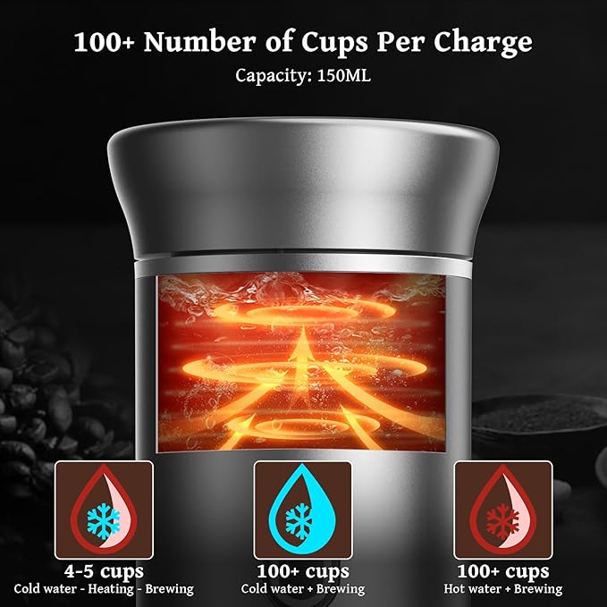 Portable Electric Espresso Machine for Travel, 3-In-1 Travel Coffee Maker for Coffee Powder, Coffee Maker Self-Heating with USB-C, with Ground Coffee & NS Capsule for RV, Hiking,Camping