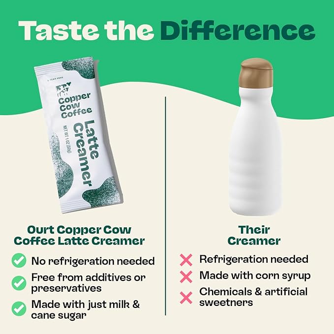 Copper Cow Vietnamese Coffee Variety Pack (15 Coffees & 15 Creamers)| Classic, Churro, & Vanilla Latte | Pour Over Single-Serve Lattes, No Refrigeration Needed, Travel Friendly Ground Coffee