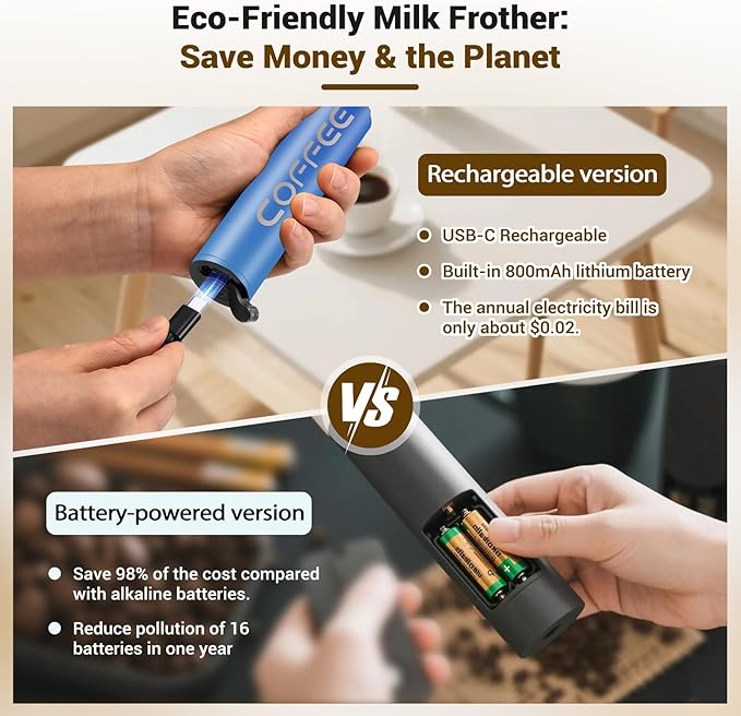 Milk Frother Handheld Rechargeable - 2-Speed Electric Whisk with 5 Detachable Heads (Frother/Mixer/Whisk) for Coffee, Latte, Cappuccino & Matcha, Drink Mixer (Flower 11)